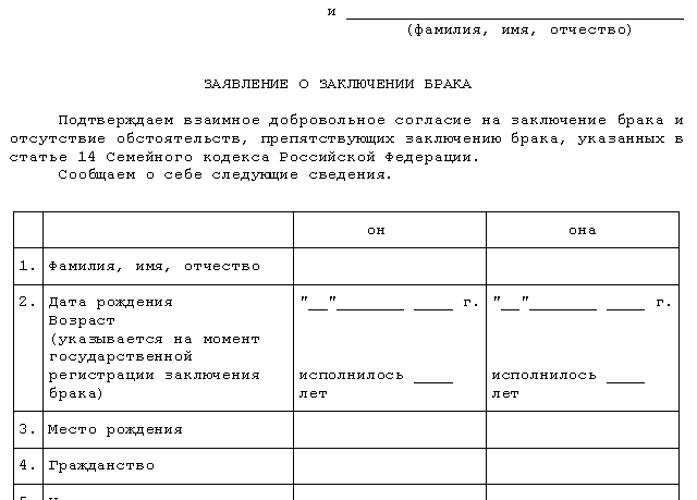 Заключен брак с гражданкой белоруссии что нужно сделать чтобы получить гражданство россии