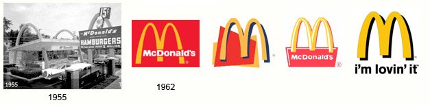 логотип Макдональдс