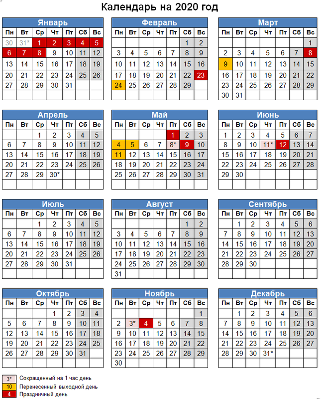 Утвержден график переноса выходных дней в 2020 году